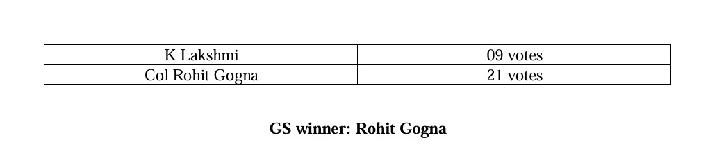 Nomination Form